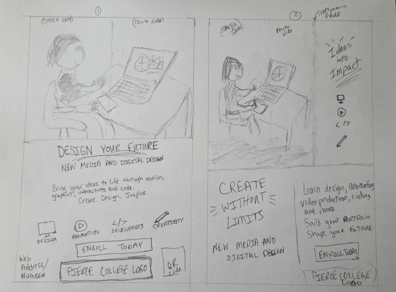 Early advertising poster layout sketches