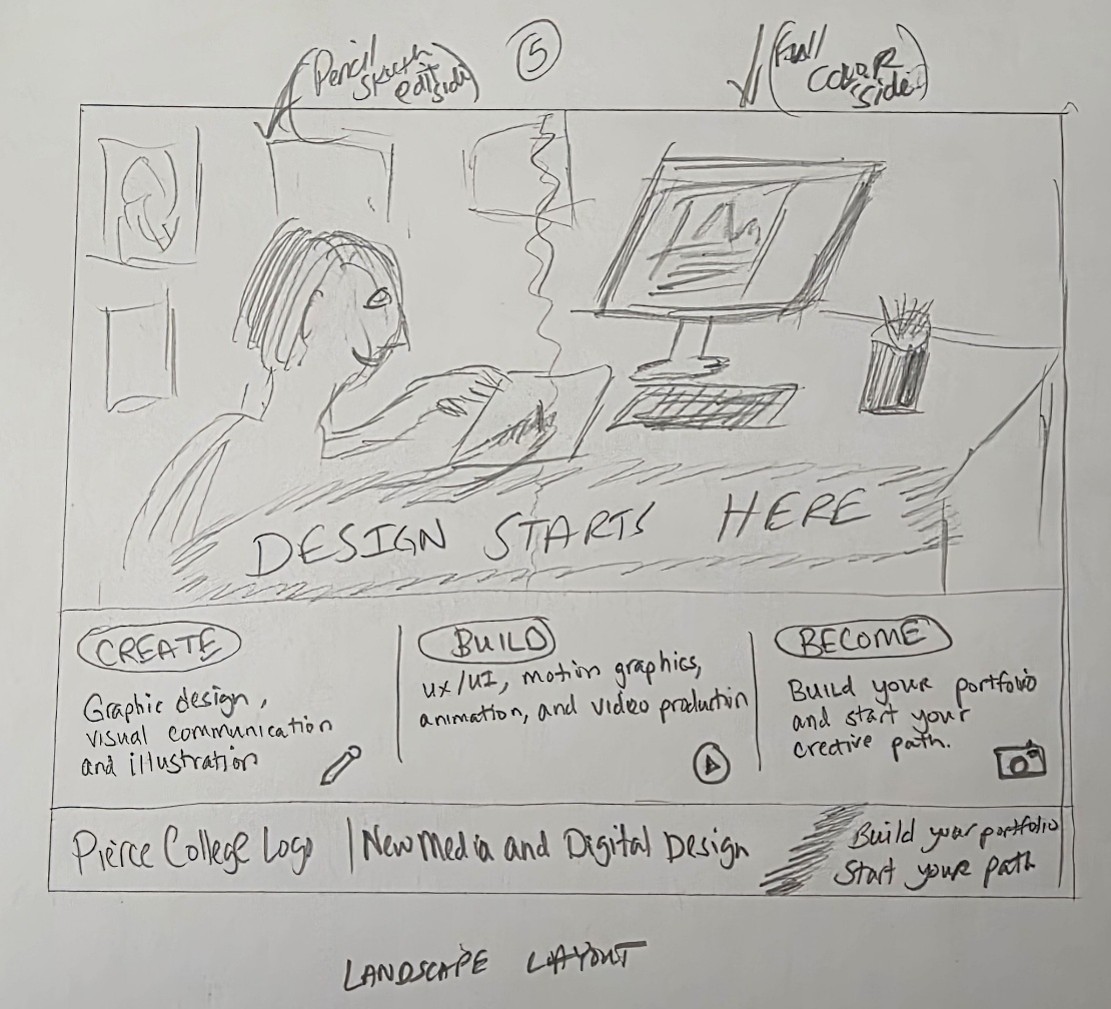 Refined advertising poster layout sketches
