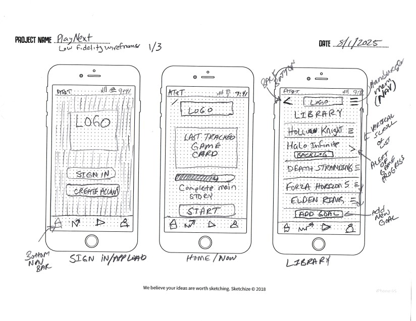 PlayNext low-fidelity wireframes showing sign in, home, and library screens